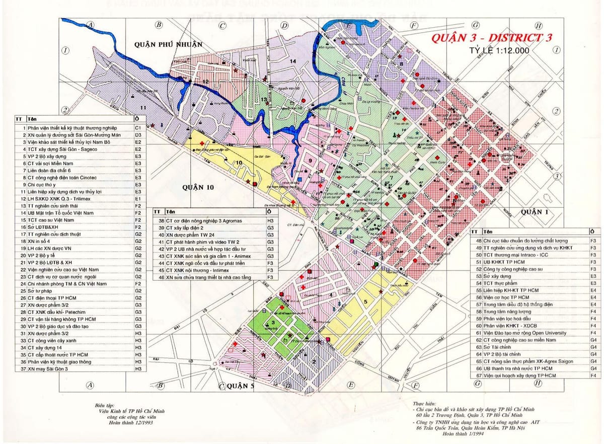 harta hcmc